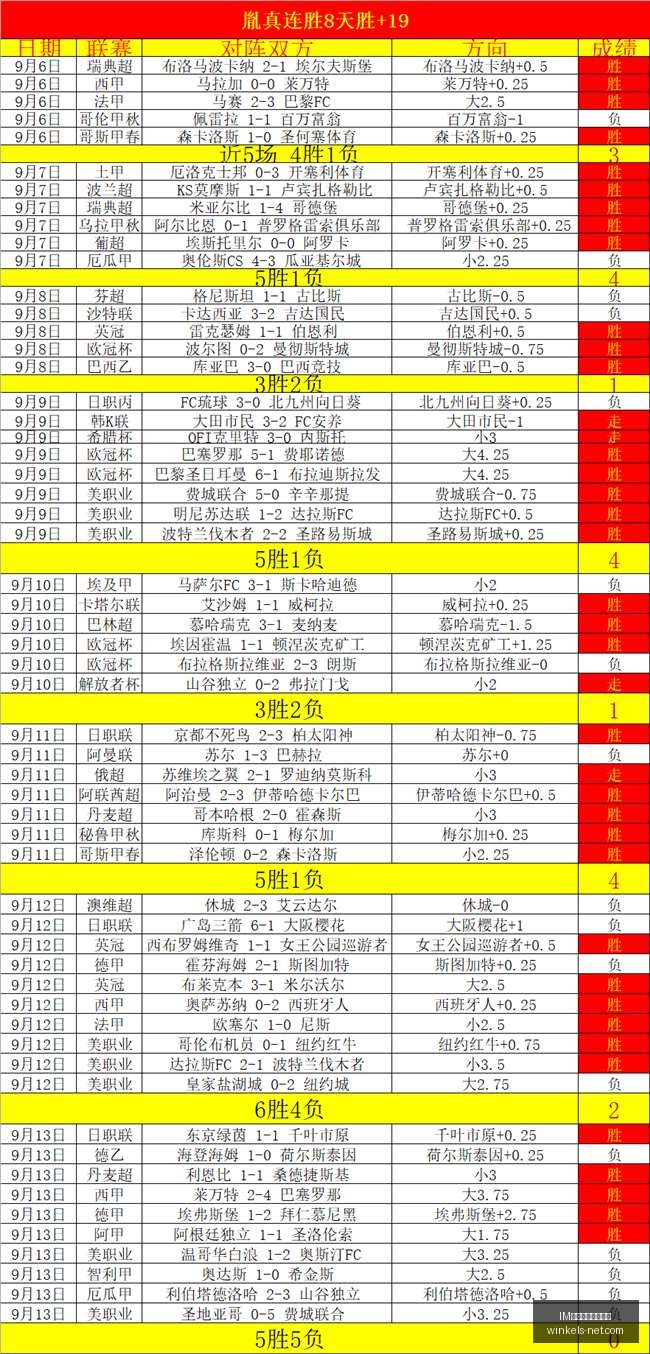 英超避雷点,伊普斯维奇,分钟绝杀,IM体育,IM体育数据,智能分析